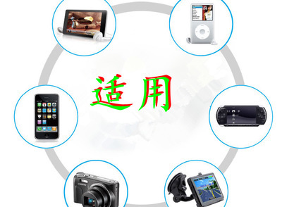 USB充電器批發(fā)指南 1000毫安通用型手機充電器，專業(yè)廠家與價格解析